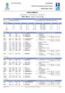 Penalty / Sports / Ice hockey / Ice hockey statistics