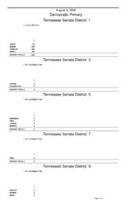 Tennessee Senate / Tennessee / Douglas Henry / United States House of Representatives elections in Tennessee / Tennessee House of Representatives / Tennessee General Assembly / Southern United States / Confederate States of America