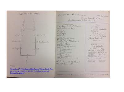 November 27, 1914 dinner, Bliss Papers. Dinner Book: Dec. 25, 1912-Apr. 19, 1915, HUGFP[removed]Box 1, Harvard University Archives Transcription Lieu : 4 rue Henri Moissan [i.e in Paris 17]