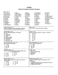 CODES National Turfgrass Evaluation Program STATE - Col[removed]Connecticut 02- Pennsylvania 03- Massachusetts