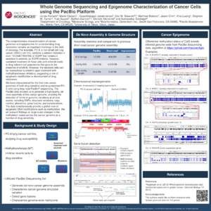 Whole Genome Sequencing and Epigenome Characterization of Cancer Cells using the PacBio Platform Jonas Korlach4, Marie Classon1, Vasantharajan Janakiraman2, Eric W. Stawiski2,3, Matthew Boitano4, Jason Chin4, Khai Luong4