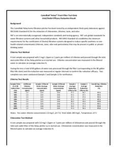 CamelBak®	
  Relay™	
  Fresh	
  Filter	
  Tech	
  Data	
   Inlet/Outlet	
  Efficacy	
  Evaluation	
  Result	
   	
   Background	
   The	
  CamelBak	
  Relay	
  home	
  filtration	
  pitcher	
  has	
 