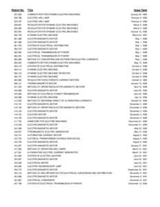 Patent No.  Title Issue Date