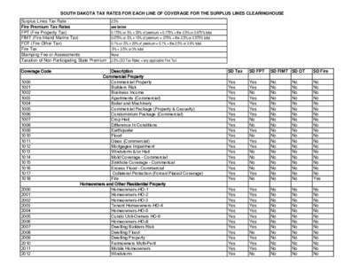 SD Tax Rates SLCH Coverage Codes.xls