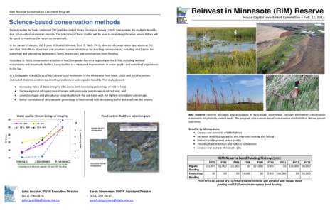 Reinvest in Minnesota (RIM) Reserve  RIM Reserve Conservation Easement Program House Capital Investment Committee – Feb. 12, 2013