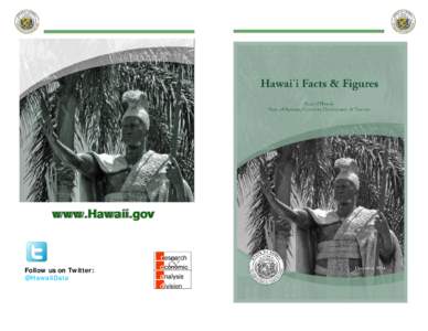 Maui / Molokai / Kauai / Kahoolawe / Niihau / Oahu / National Register of Historic Places listings in Hawaii / Index of Hawaii-related articles / Islands of Hawaii / Hawaii / Geography of the United States