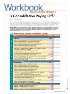 MEASURING RESULTS  Is Consolidation Paying Off? By Paul A. Strassmann One way to tell whether your effort to consolidate software operations is effective: Compare the change in function points, which is a measure of a so