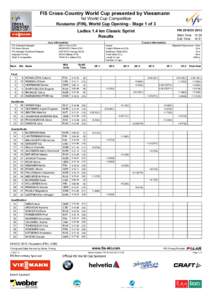 FIVB World Championship results / Tim Tscharnke