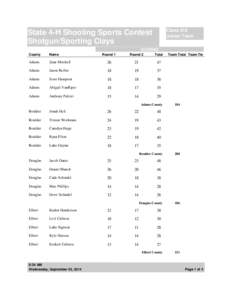 Class 310 Junior Team State 4-H Shooting Sports Contest Shotgun/Sporting Clays SCORING