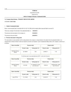 FFORM 604 Corporations Act 2001 Section 671B Notice of change of interests of substantial holder