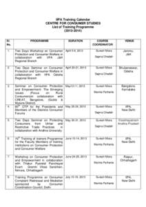 IIPA Training Calendar CENTRE FOR CONSUMER STUDIES List of Training Programme[removed]Sl. No.