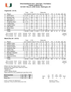 Official Basketball Box Score -- Game Totals -- Final Statistics Virginia vs Miami (Fla[removed]:00 p.m. at MCI Center, Washington, DC Virginia 66 • (14-14) ##