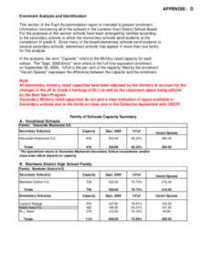 Appendix D Enrolment Analysis and Identification- Oct[removed]xlsx