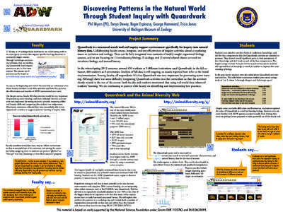 Discovering Patterns in the Natural World Through Student Inquiry with Quaardvark Phil Myers (PI), Tanya Dewey, Roger Espinosa, George Hammond, Tricia Jones University of Michigan Museum of Zoology Project Summary Facult