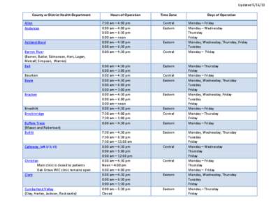 Microsoft Word - County or District Health Department hours of operation[removed]docx