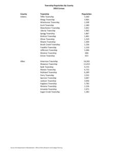 Township Population By County 2010 Census County Adams  Township