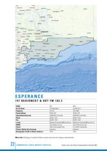 Western Australia / Geography of Australia / States and territories of Australia / Geography of Oceania / Goldfields-Esperance / Crops / Wheat