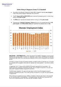 Online Hiring in Singapore Comes To A Standstill ● According to the Monster Employment Index (MEI), Singapore reported zero change in online hiring activity between September 2015 and 2016.