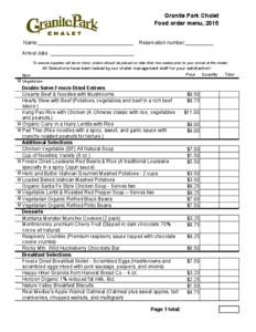 Granite Park Chalet Food order menu, 2015 Name:__________________________________ Reservation number:__________