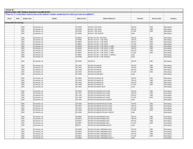 12-Jun-12 Drinking Water (DW ) Method Selection Form [NH ELAP] **Place an 