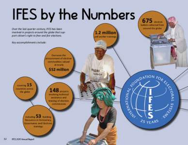 IFES by the Numbers Over the last quarter century, IFES has been involved in projects around the globe that support citizen’s right to free and fair elections. 675