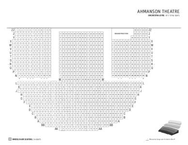 AHMANSON THEATRE ORCHESTRA LEVEL 873 TOTAL SEATS X W V