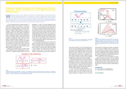 Condensed matter physics / Emission spectroscopy / Spectroscopy / Angle-resolved photoemission spectroscopy / Electron / Atomic orbital / Spin / Exciton / Photon / Physics / Spintronics / Quantum electrodynamics