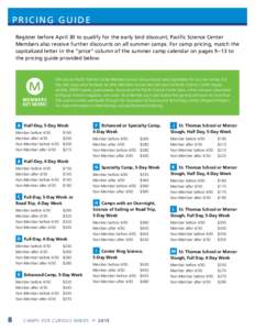 PRICING GUIDE Register before April 30 to qualify for the early bird discount; Pacific Science Center Members also receive further discounts on all summer camps. For camp pricing, match the capitalized letter in the “p