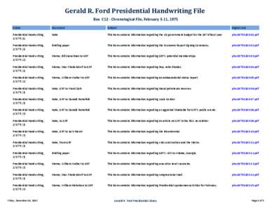 Gerald R. Ford Presidential Handwriting File