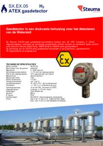 SX.EX.05 H2 ATEX gasdetector Gasdetector in een drukvaste behuizing voor het detecteren van de Waterstof.