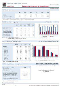 Dossier local - Commune - Tremblay-les-Villages