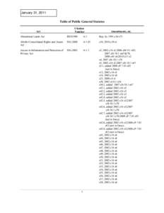 January 31, 2011 Table of Public General Statutes Act Citation Number