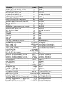 Relational database management systems / Visual C++ / Microsoft / GE Intelligent Platforms / FANUC / MSXML / Software / Computing / Integrated development environments