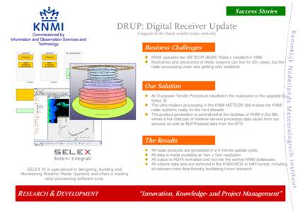 Success Stories  DRUP: Digital Receiver Update (Upgrade of the Dutch weather radar network)  Commissioned by