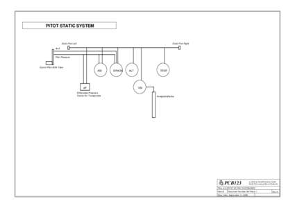 A3. PITOT STATIC SYSTEM.EPC