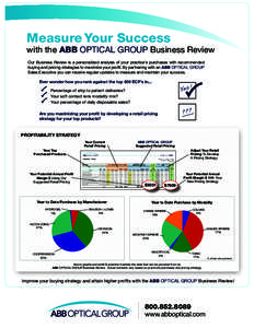 Measure Your Success  with the ABB OPTICAL GROUP Business Review Our Business Review is a personalized analysis of your practice’s purchases with recommended buying and pricing strategies to maximize your profit. By pa