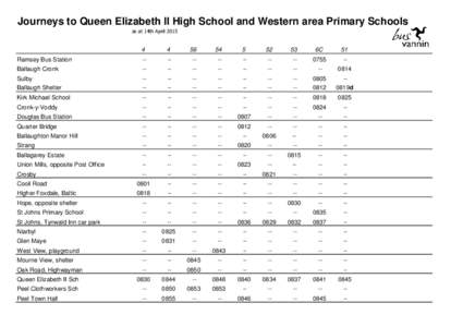 Journeys to Queen Elizabeth II High School and Western area Primary Schools as at 14th April[removed]