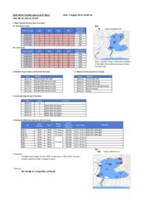 Daily Water Quality Assessment Sheet LAG, Rio de Janeiro, Brazil Date: 7 August 2016, 06:30 hrs  1. Water Quality Analysis (last six results)