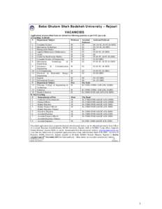 Baba Ghulam Shah Badshah University – Rajouri VACANCIES Applications on prescribed form are invited for following positions as per UGC pay scale. A)Teaching/ Academic S Department/ Subject