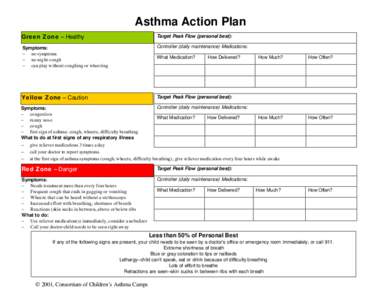 Asthma Action Plan Green Zone – Healthy Target Peak Flow (personal best):  Symptoms: