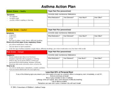 Chronic lower respiratory diseases / Asthma / Cough / Peak expiratory flow / Wheeze / Dyspnea / Medicine / Pulmonology / Respiratory therapy