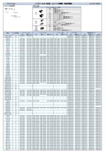 TDK-Lambda  ノイズフィルタ―対比表　(ユニット型電源・基板型電源) ノイズフィルタ品名呼称