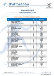 Waiting List 2016 Λίστα αναμονής 2016 International Athletes Waiting List # 1 2