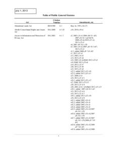 July 1, 2013 Table of Public General Statutes Act Citation Number