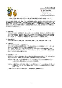 平成２３年３月 出会い、ふれあい　コミュニティバンク 相双信用組合 相馬市中村字大町69番地 ℡０２４４－３６－５５６１