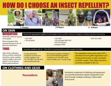 HOW DO I CHOOSE AN INSECT REPELLENT?  1- 2 hours 2-4 hours
