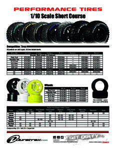 Performance Tires 1/10 Scale Short Course Competition Tires All products are sold in pairs. All tires include inserts. Mounted