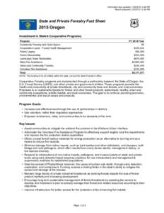 Oregon Department of Forestry / United States Forest Service / State and Private Forestry / State Fire Assistance / Gilchrist State Forest / Community forestry / Forest management / Volunteer Fire Assistance / Private landowner assistance program / USDA Forest Service / Forestry / Land management