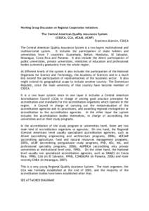 Working Group Discussion on Regional Cooperation initiatives  The Central American Quality Assurance System ( CSU CA, CCA, ACAAI , ACAP ) Francisco Alarcón, CSUCA T h e Ce nt ral Am e rican Q u alit y Assu rance Sy st e