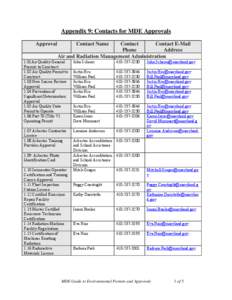 Appendix 9: Contacts for MDE Approvals